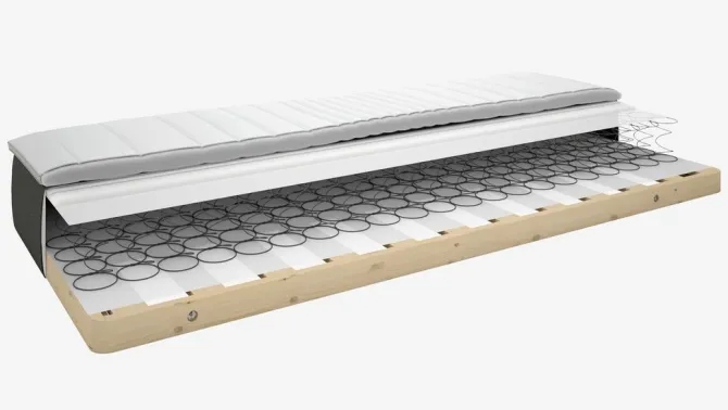 Boxmadras 90x200 BASIC B15 Grå-33