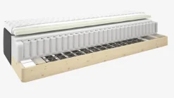 Boxmadras 90x200 GOLD B20 latex Grå-40