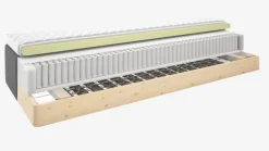 Boxmadras 90x200 GOLD B30 memory Grå-40