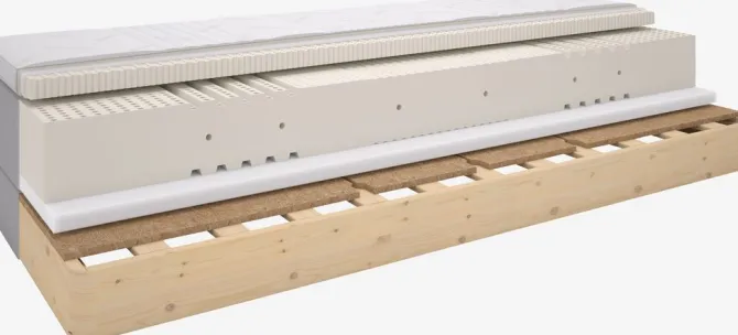 Elevationsseng 180x200 DUNLOPILLO E200