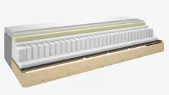 Elevationsseng 90x200 GOLD E50 Grå-21