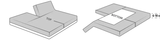 Jersey kuvertlagen ADA 180x200x6-10cm 2-split grå