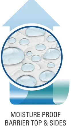 Pudebeskytter JONNA 60x63/70 hvid